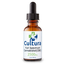 Full Spectrum Hemp Extract CBD Oil Tincture 2500mg 2 oz